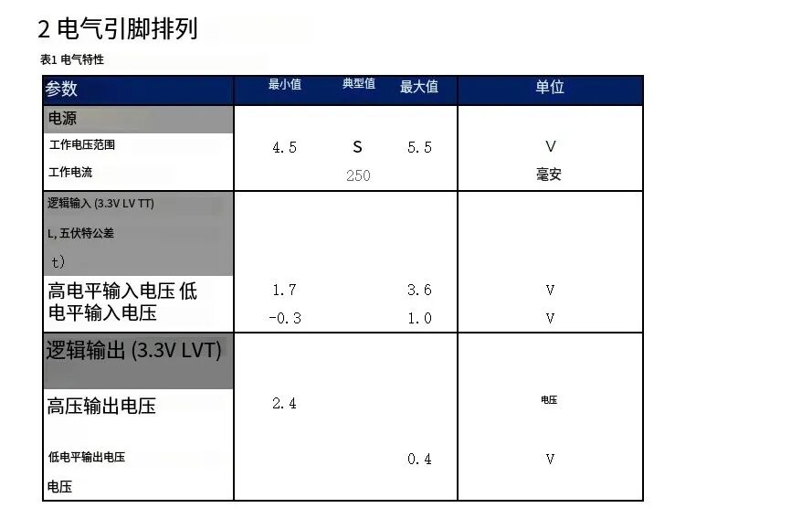 超薄型光纤光谱仪