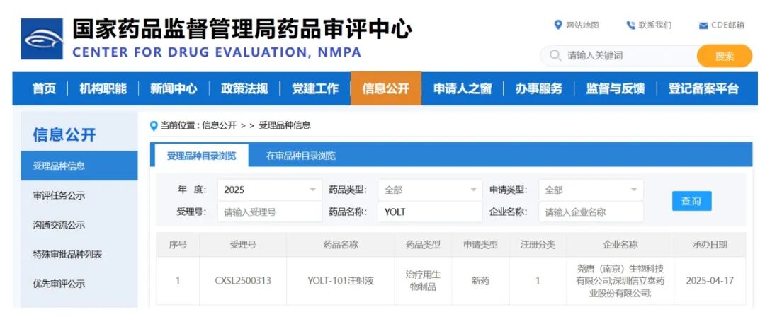1类新药YOLT-101注射液临床试验申请获正式受理