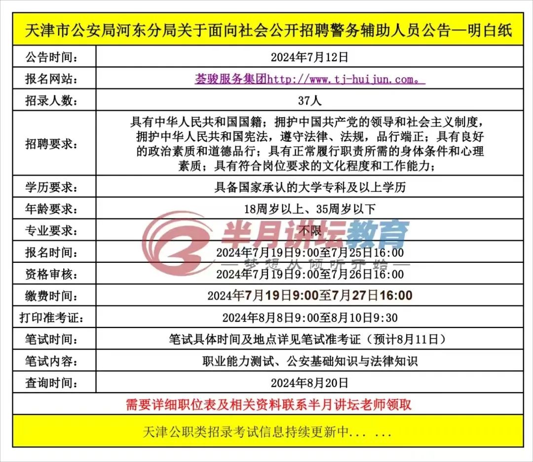 招聘信息最新招聘2021天津_天津招聘信息_天津招聘信息