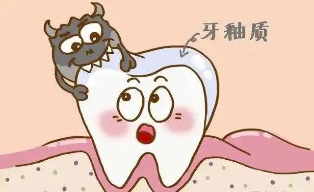 饭后半小时内不要刷牙的说法正确吗？ - 知乎