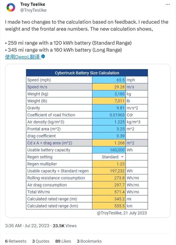 特斯拉皮卡电池容量曝光 或将达到232kWh的图1