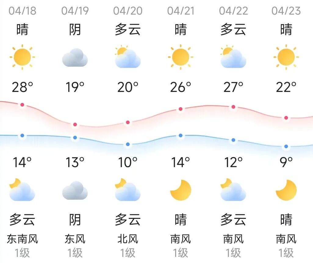 知晓14282024中关村论坛年会日程表来啦北京阅读季来了北京亦庄开通