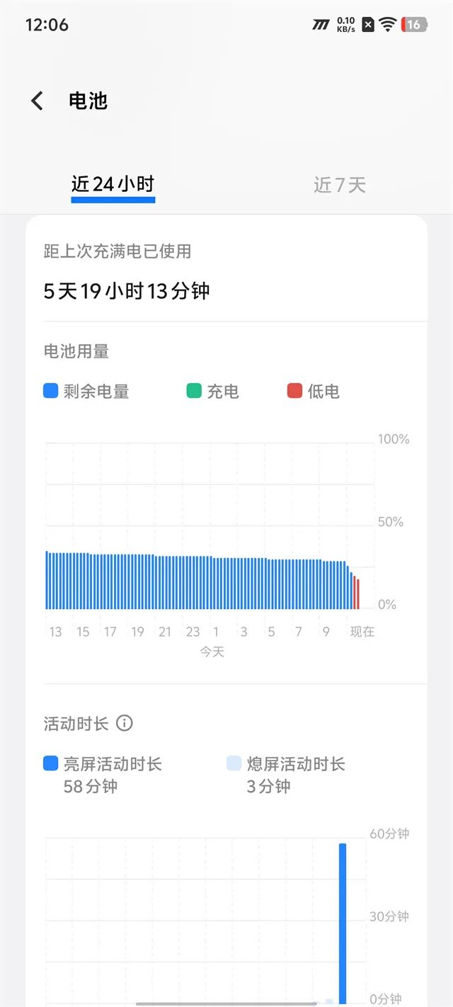 iQOO Z10 Turbo Pro评测：同级最强的性能体验和续航王者