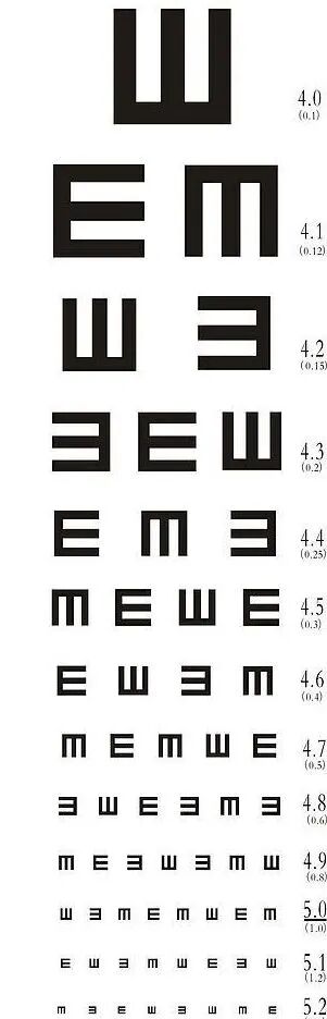 眼科检查仪器叫什么眼科检查的“武器”图鉴（上）_https://www.jmylbn.com_新闻资讯_第1张