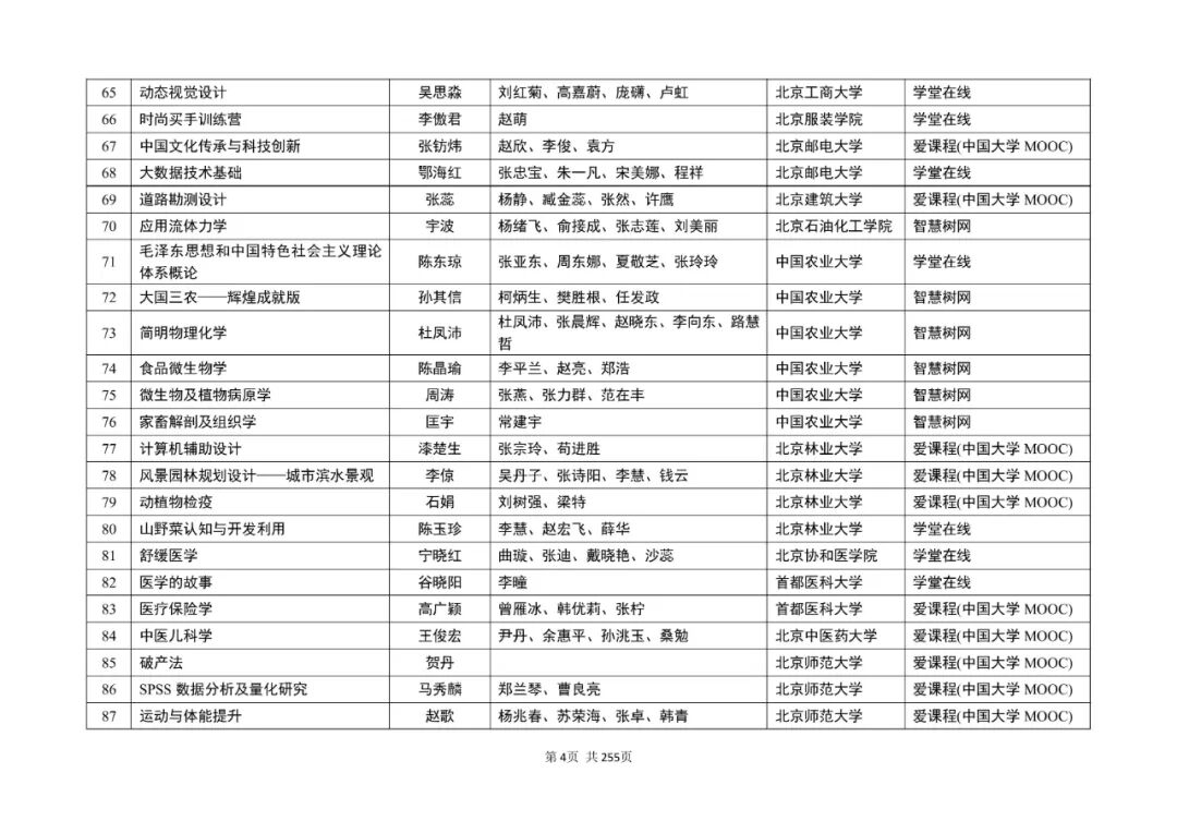 教育部公示！第三批国家级一流本科课程，名单出炉
