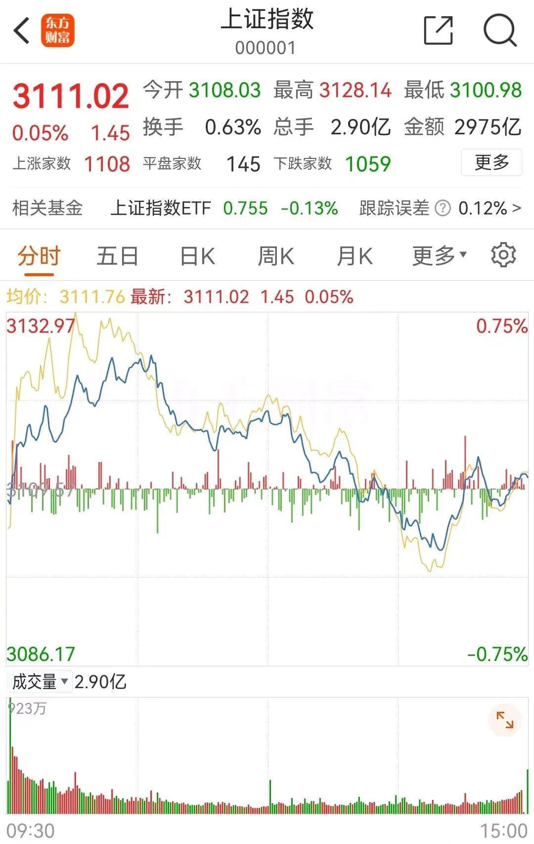 2024年06月26日 赛为智能股票