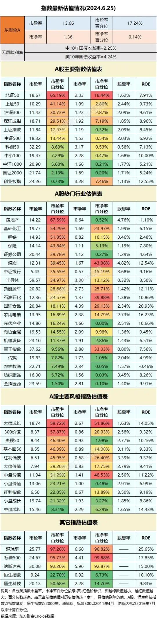 2024年06月23日 二三四五股票