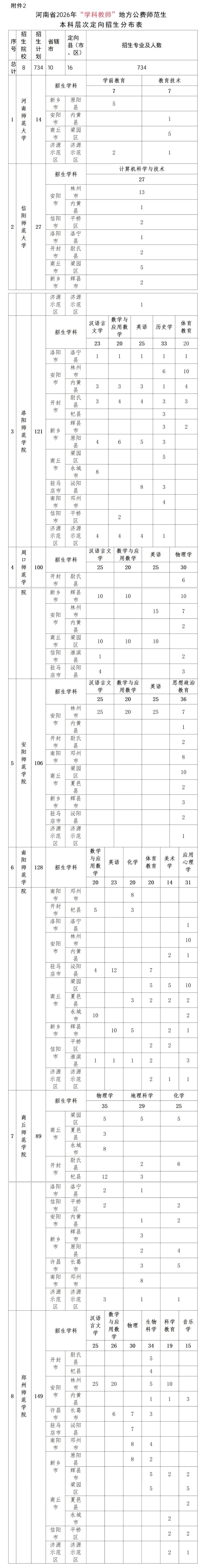 长图附件2.png
