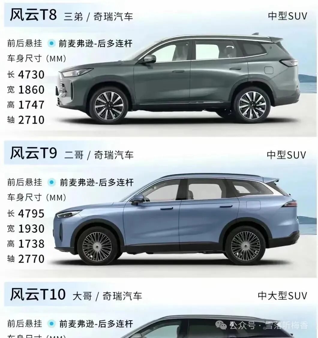 捷途是什么品牌的汽车