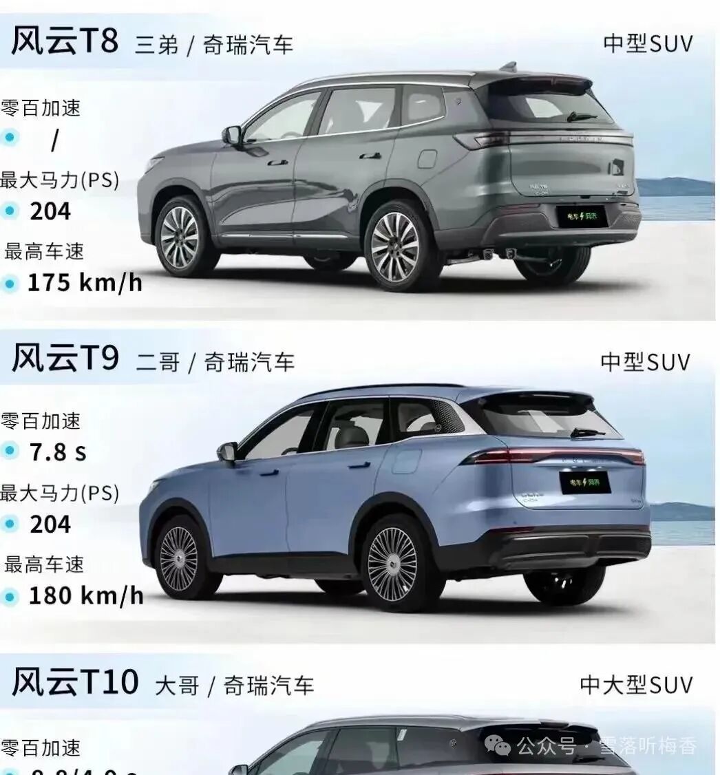 捷途是什么品牌的汽车