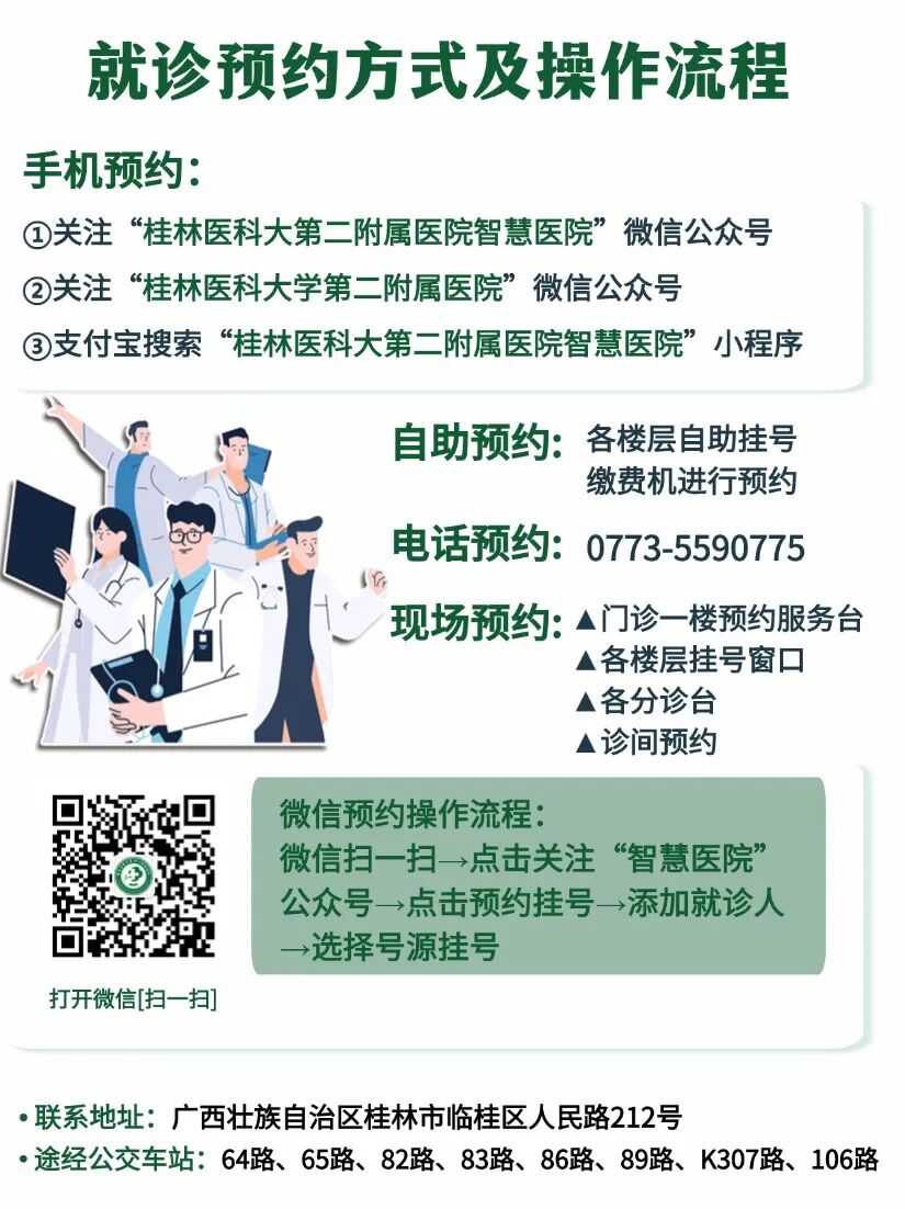 d-spect怎么检查SPECT／CT科普 ｜ 核医学不是 “可怕的核”！从检查到治疗，这些精准利器帮你对抗疾病_https://www.jmylbn.com_新闻资讯_第17张