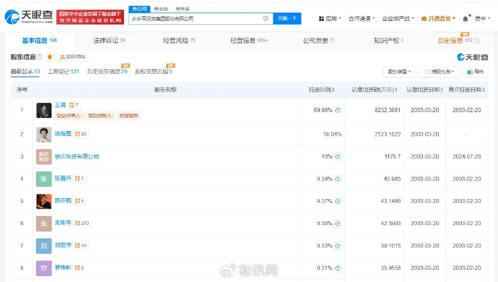 步步高，被申请破产！