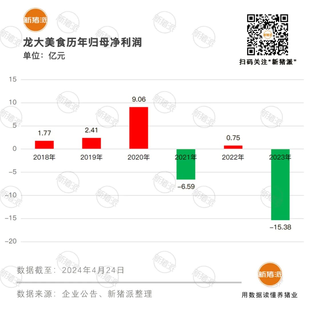 2024年05月17日 新五丰股票