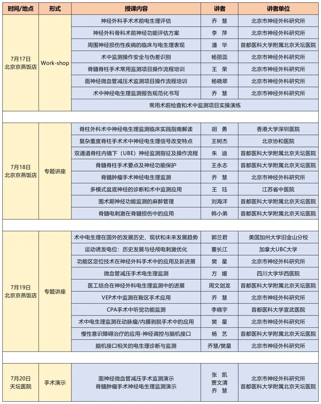第二轮课程表_Sheet1(1).jpg