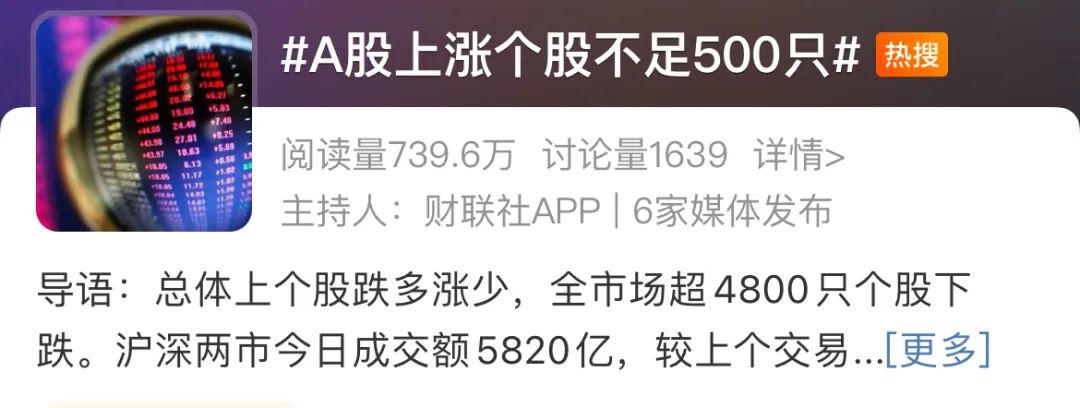 A股上涨个股不足500只