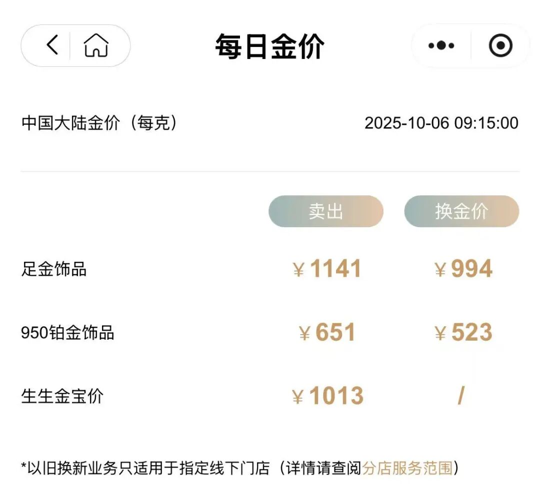 金价再度刷新历史新高