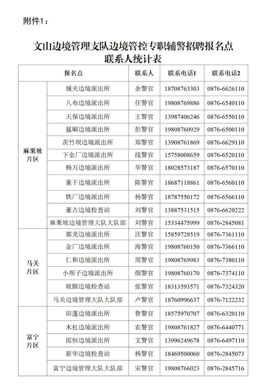 文山边境管理支队2025年二季度边境管控专职辅警招聘公告