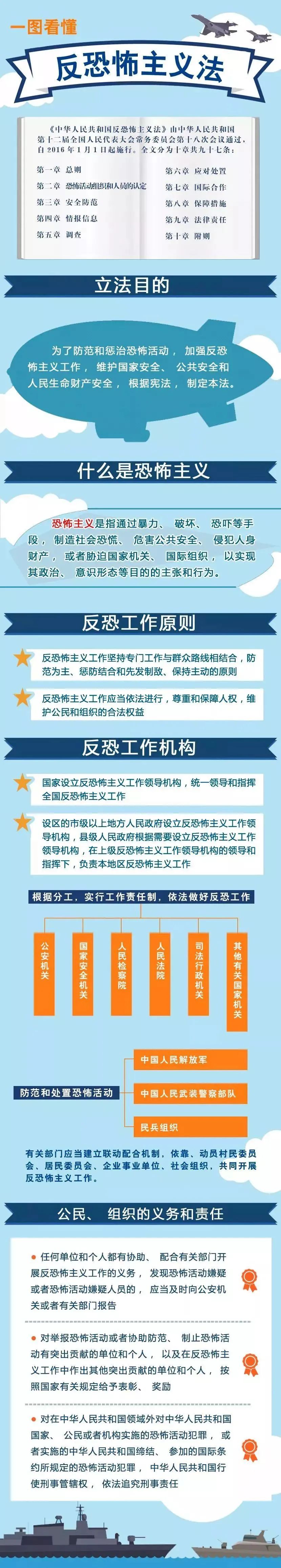 防恐防暴宣传语图片