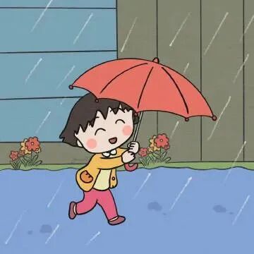 可爱樱桃小丸子卡通头像