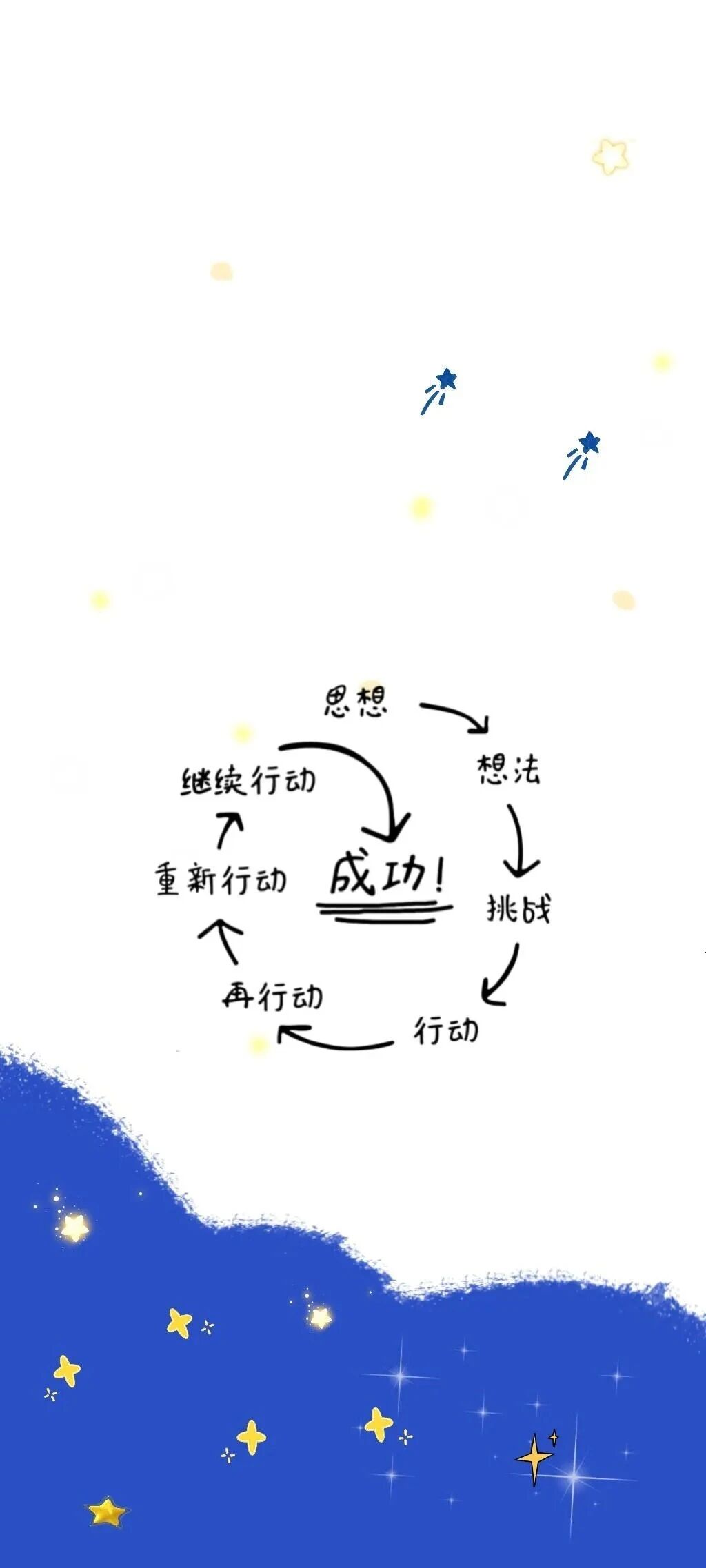 文字壁纸