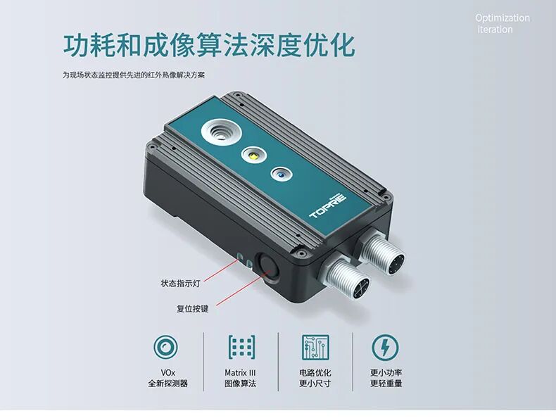 在线式红外热成像仪