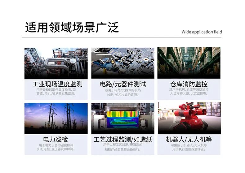 在线式红外热成像仪