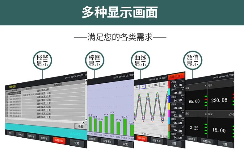 多路温度记录仪