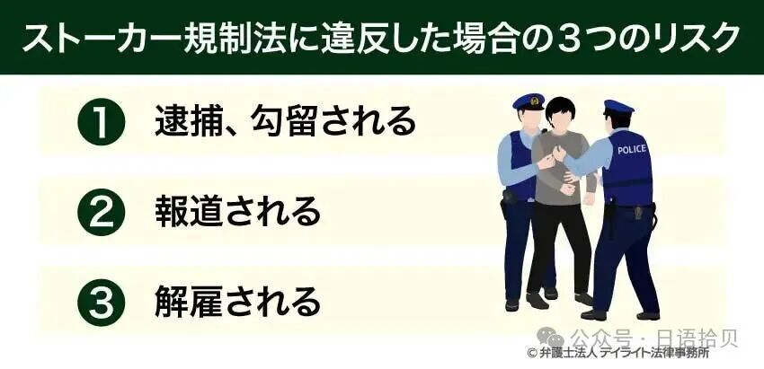 ストーカー規制法