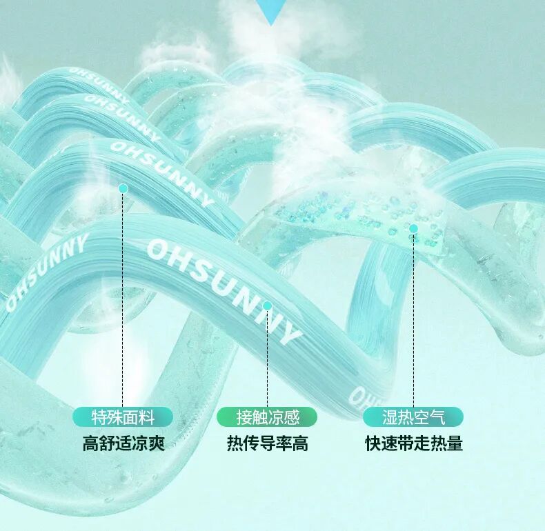 乳胶凉席好还是凉席好_乳胶凉席好吗?能凉快吗?_乳胶凉席好么