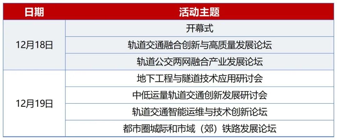 2024ARTS上海国际先进轨道交通技术展览会邀请函(图7)