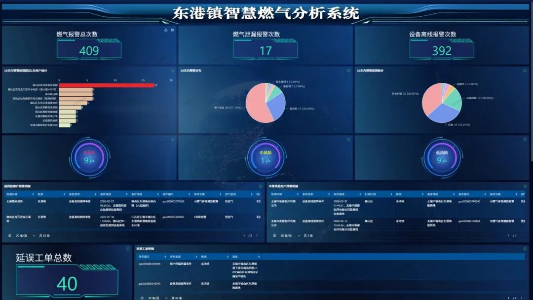 燃气分析系统.jpg