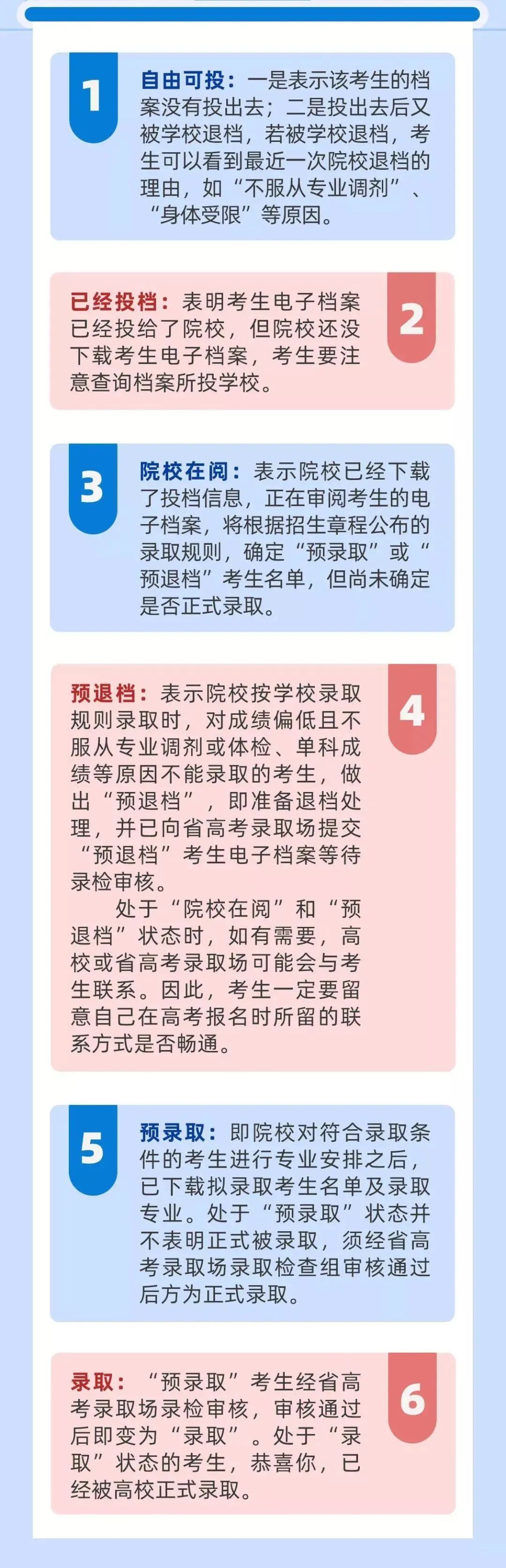 錄取高考查詢通知書系統怎么查_錄取高考查詢通知書系統查詢_高考錄取通知書查詢系統