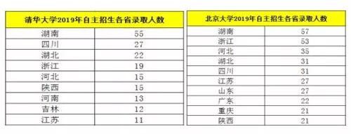 长沙|新星长沙，何以领航？