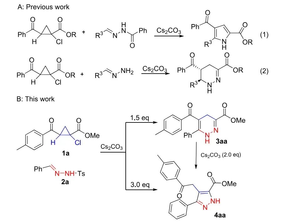 实现了高效且化学发散性的高度功能化 1,4-二氢吡啶和吡唑的合成