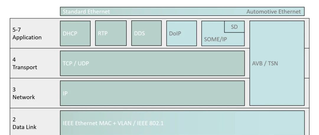 Example Image