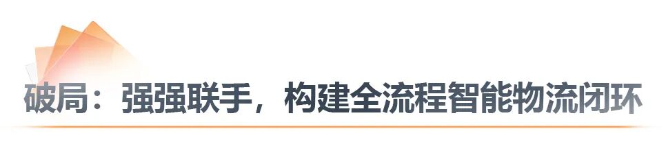 标题2