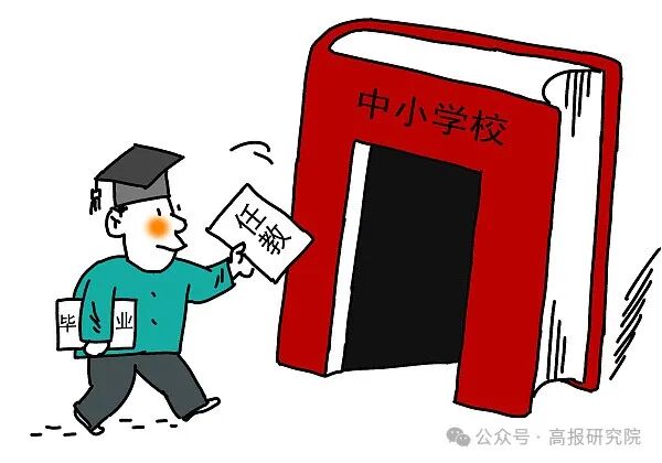 2023年邯鄲學院錄取分數線(2023-2024各專業(yè)最低錄取分數線)_邯鄲學院各專業(yè)錄取分數線_邯鄲學院往年最低錄取分數線