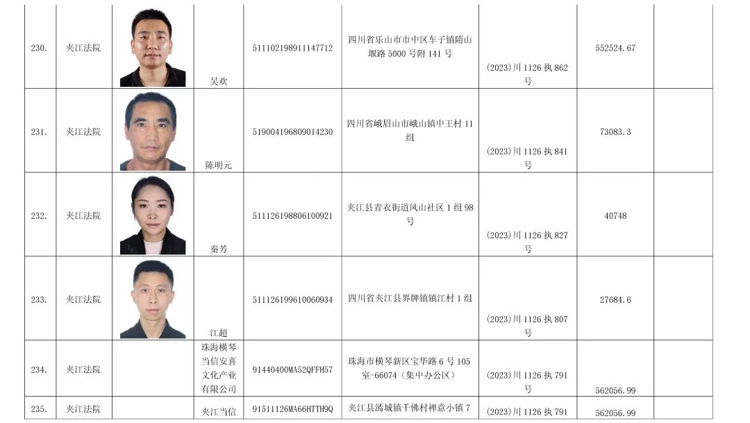 夹江失信人员照片查询图片