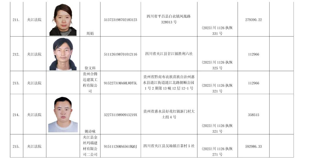 夹江老赖名单和照片图片