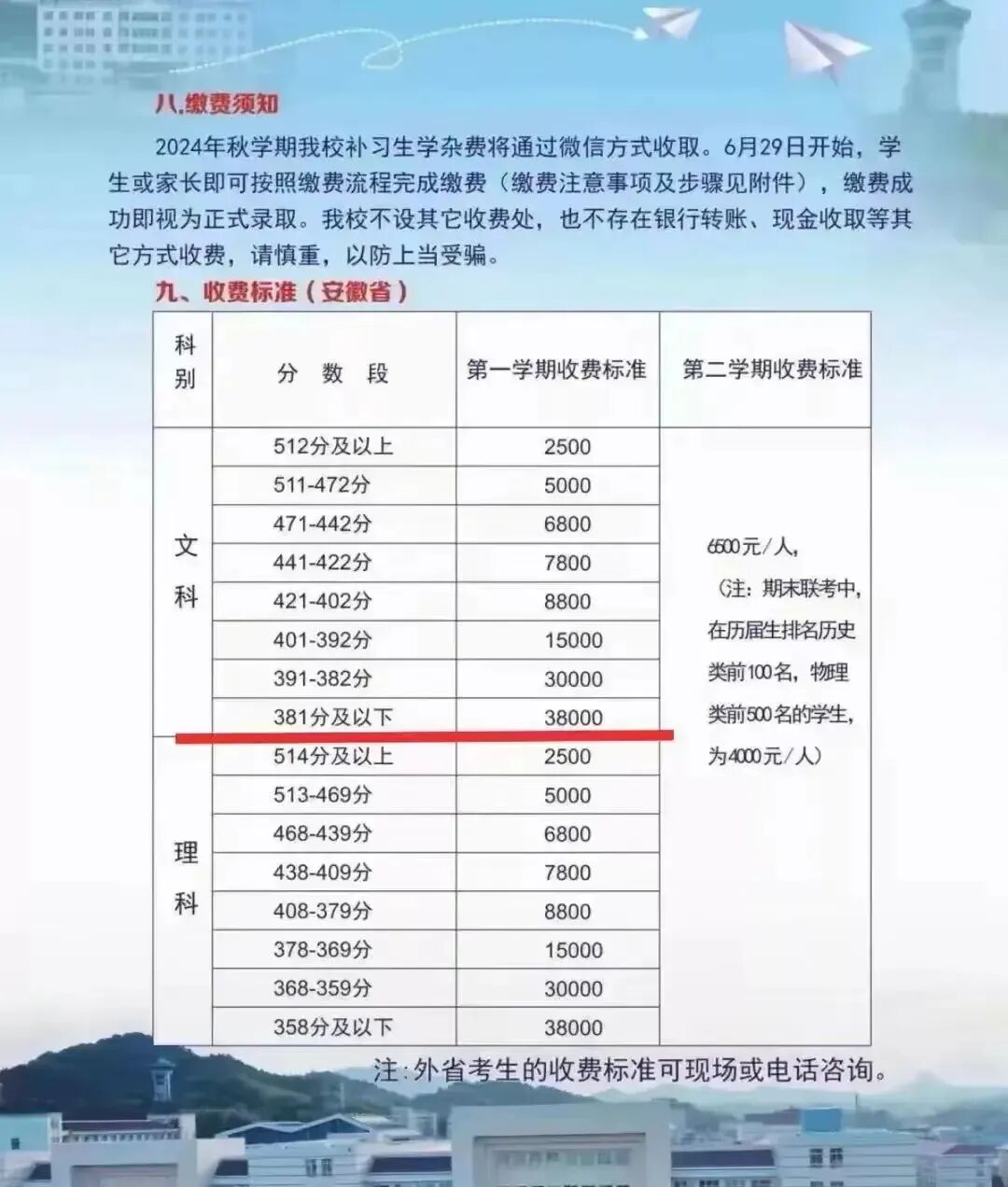 毛坦廠中學復讀_復讀學校毛坦廠_毛坦廠中學復讀要多少錢