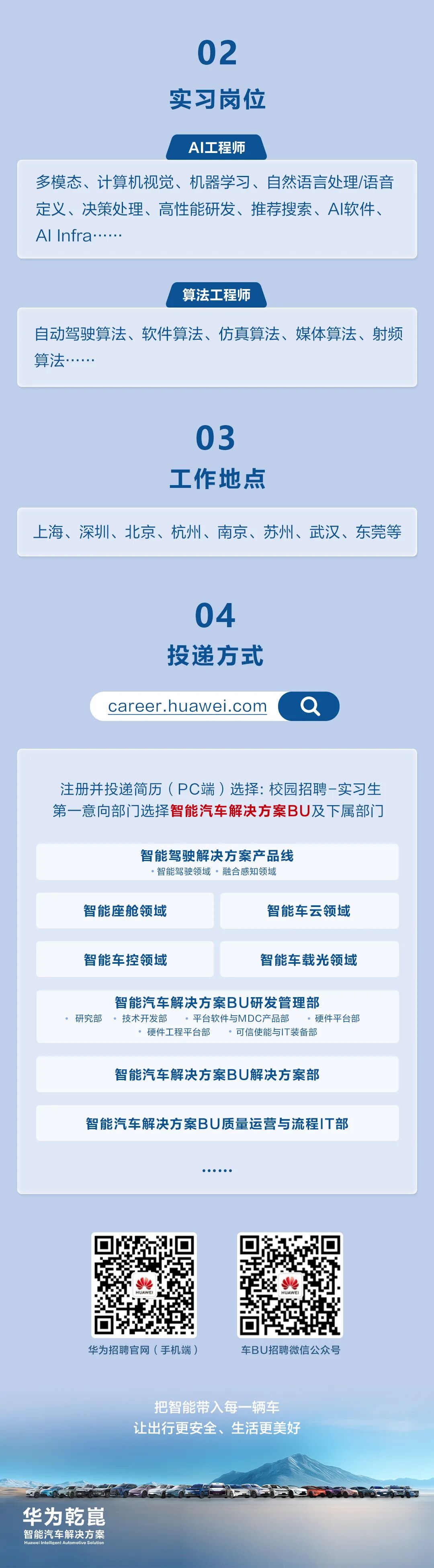 华为招聘官网（手机端）二维码