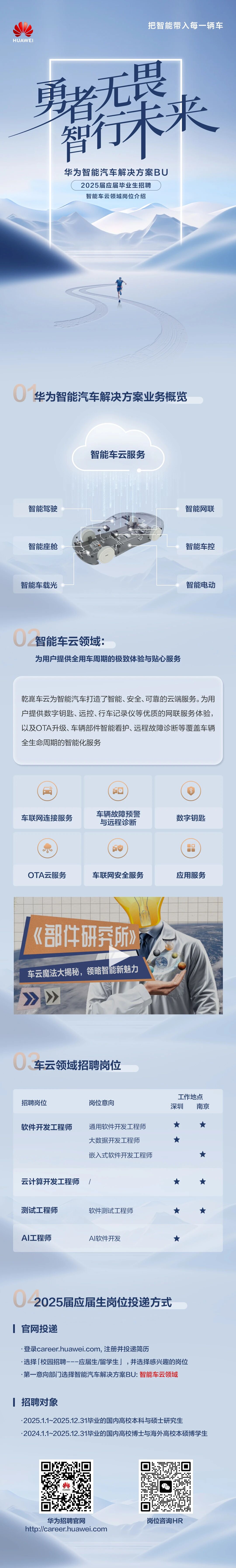 <p>车云领域招聘岗位</p>
<p>招聘岗位</p>
<p>岗位意向</p>
<p>工作地点<br/>深圳<br/>南京</p>
<p>软件开发工程师</p>
<p>通用软件开发工程师<br/>大数据开发工程师</p>
<p>嵌入式软件开发工程师</p>
<p>★</p>
<p>★</p>
<p>★</p>
<p>★</p>
<p>云计算开发工程师</p>
<p>★</p>
<p>★</p>
<p>测试工程师</p>
<p>软件测试工程师</p>
<p>★</p>
<p>★</p>
<p>AI工程师</p>
<p>AI软件开发</p>
<p>★</p>
<p>2025届应届生岗位投递方式</p>
<p>官网投递</p>
<p>.登录career.huawei.com，注册并投递简历</p>
<p>.选择「校园招聘---应届生/留学生」，并选择感兴趣的岗位<br/>.第一意向部门选择智能汽车解决方案BU:智能车云领域</p>
<p>招聘对象</p>
<p>.2025.1.1~2025.12.31毕业的国内高校本科与硕士研究生</p>
<p>·2024.1.1~2025.12.31毕业的国内高校博士与海外高校本硕博学生</p>
<p>华为招聘官网</p>
<p>http://career.huawei.com</p>
<p>岗位咨询HR</p>
