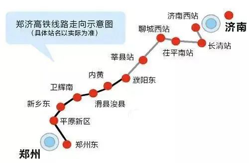 济郑高铁,这个一字不简单!