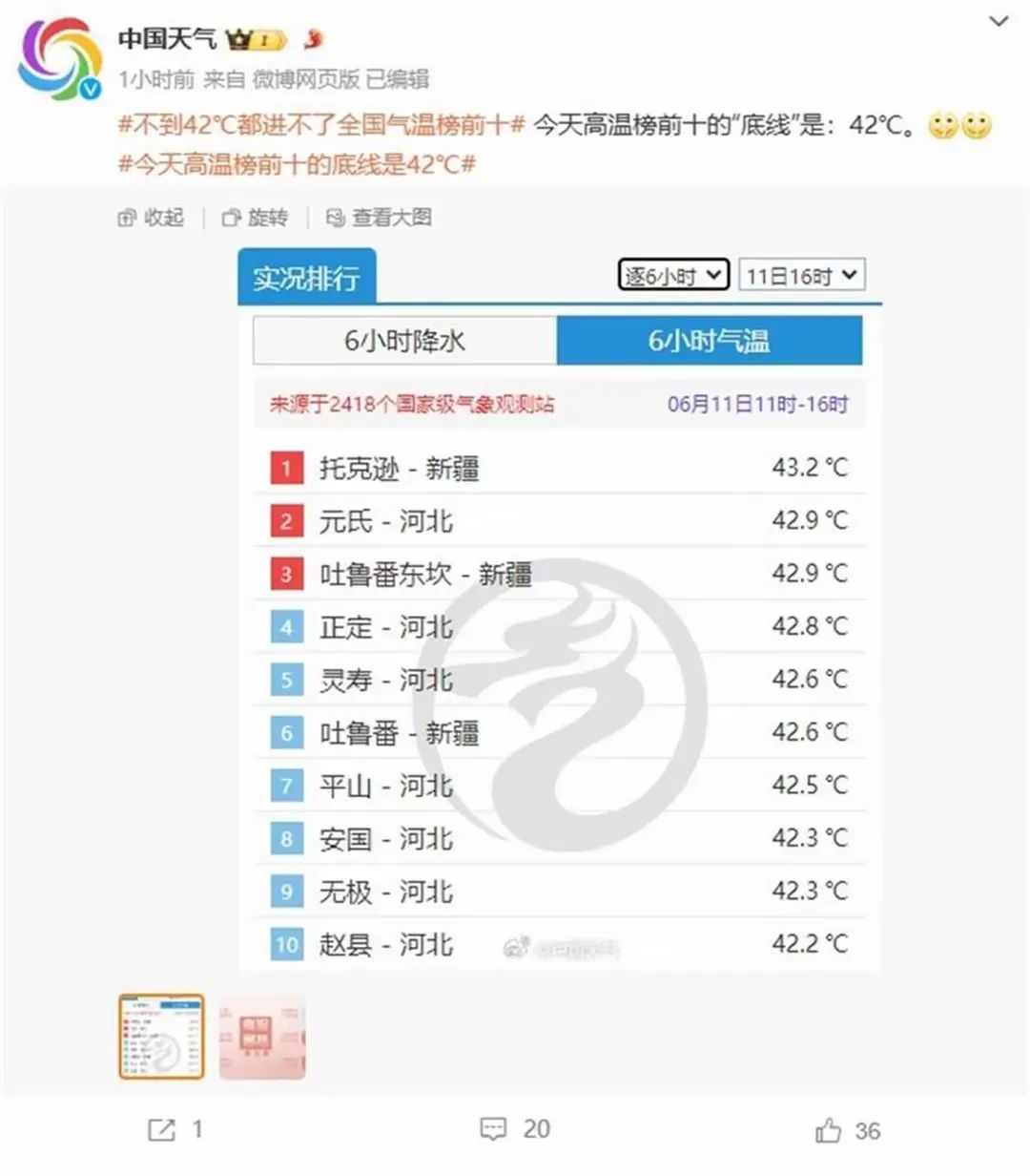 42℃都排不上全国高温前10