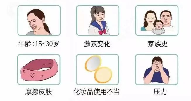 痘印心得经验_痘印的解决方法_痘印日常