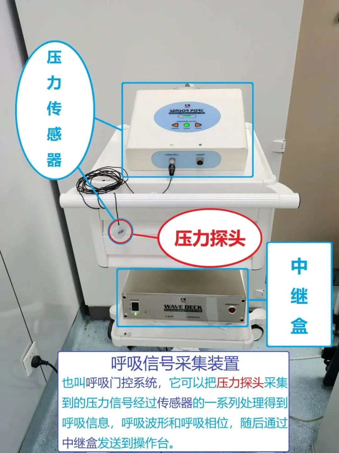 ct机器怎么分辨【科普】四维CT图像：如何助力精准放疗？_https://www.jmylbn.com_新闻资讯_第6张