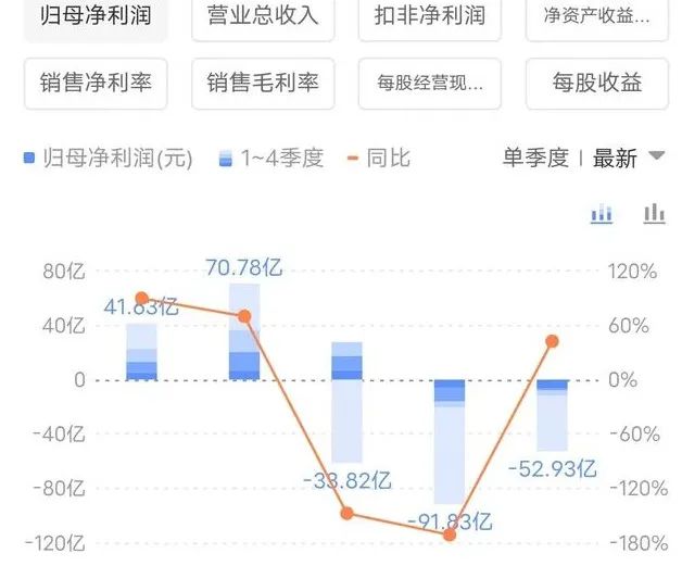 2024年07月24日 中南建设股票