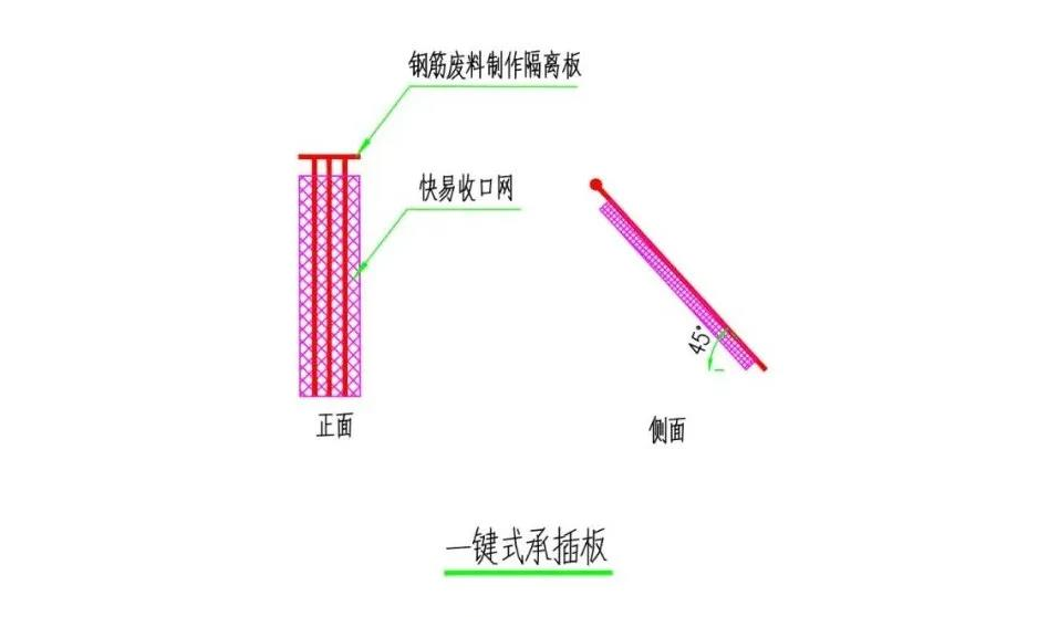 梁柱節(jié)點高低標號混凝土如何攔截？承插板工藝！的圖4