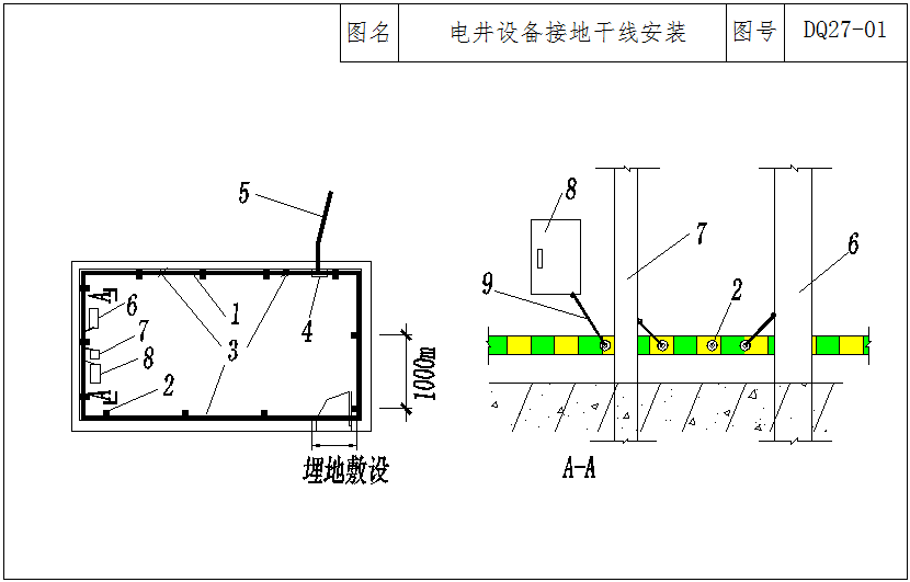 這些弱電工程施工工藝標(biāo)準(zhǔn)，你不得不學(xué)！的圖5